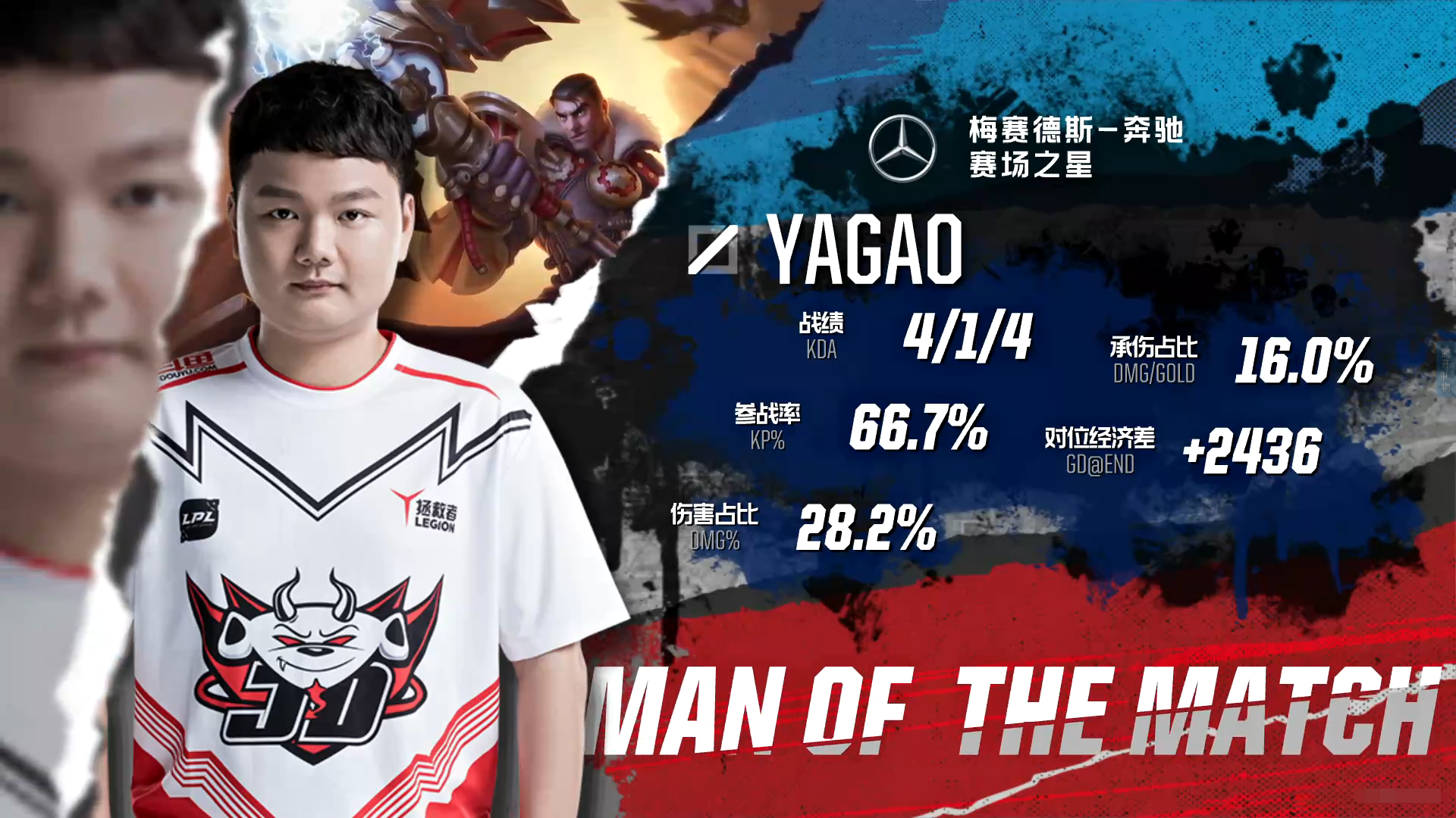 南宫-Doinb新星挺进下一轮表现惊艳，MAD未来可期！的简单介绍